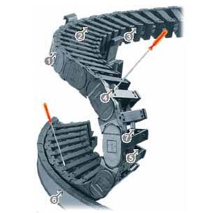 twisterchainϵ�y(t��ng) 3808ϵ��