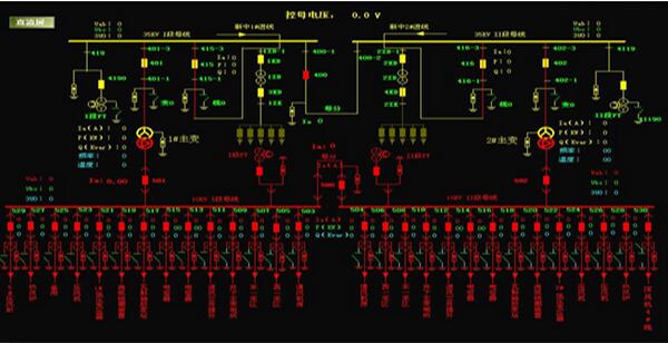 ����O(ji��n)�ؽM�B(t��i)ܛ��FCPower