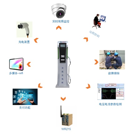 無(wú)標(biāo)題21.jpg 無(wú)標(biāo)題21.jpg