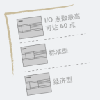 ���T��PLC������