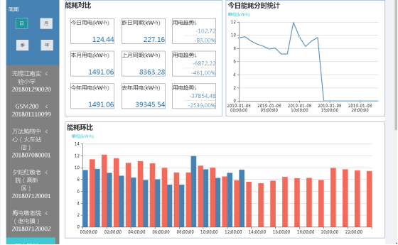 ���ҿڰ�ȫ���aί�T���l�� ���ǻ���늡�����늚��ĵĿ���1072.png