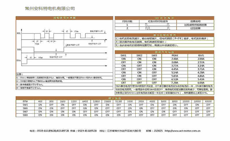 DM860H V3.3-ACT ����_���_2.jpg